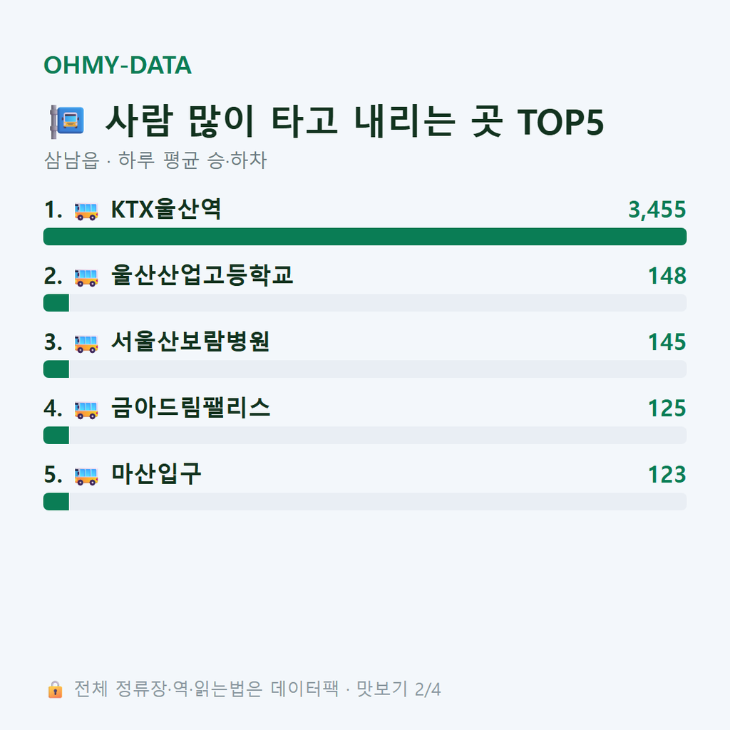 삼남읍 맛보기