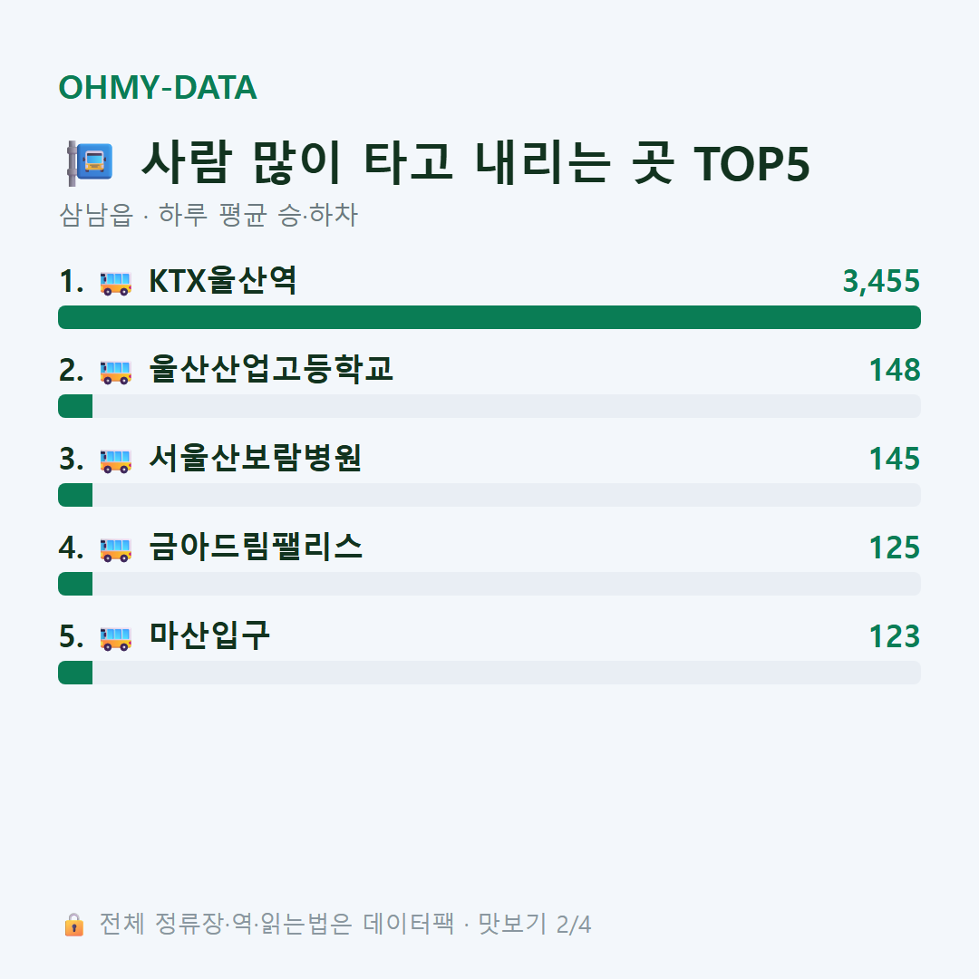 삼남읍 맛보기