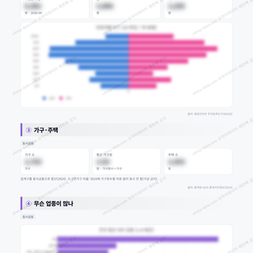 동서금동 동서금동_맛보기_2.png