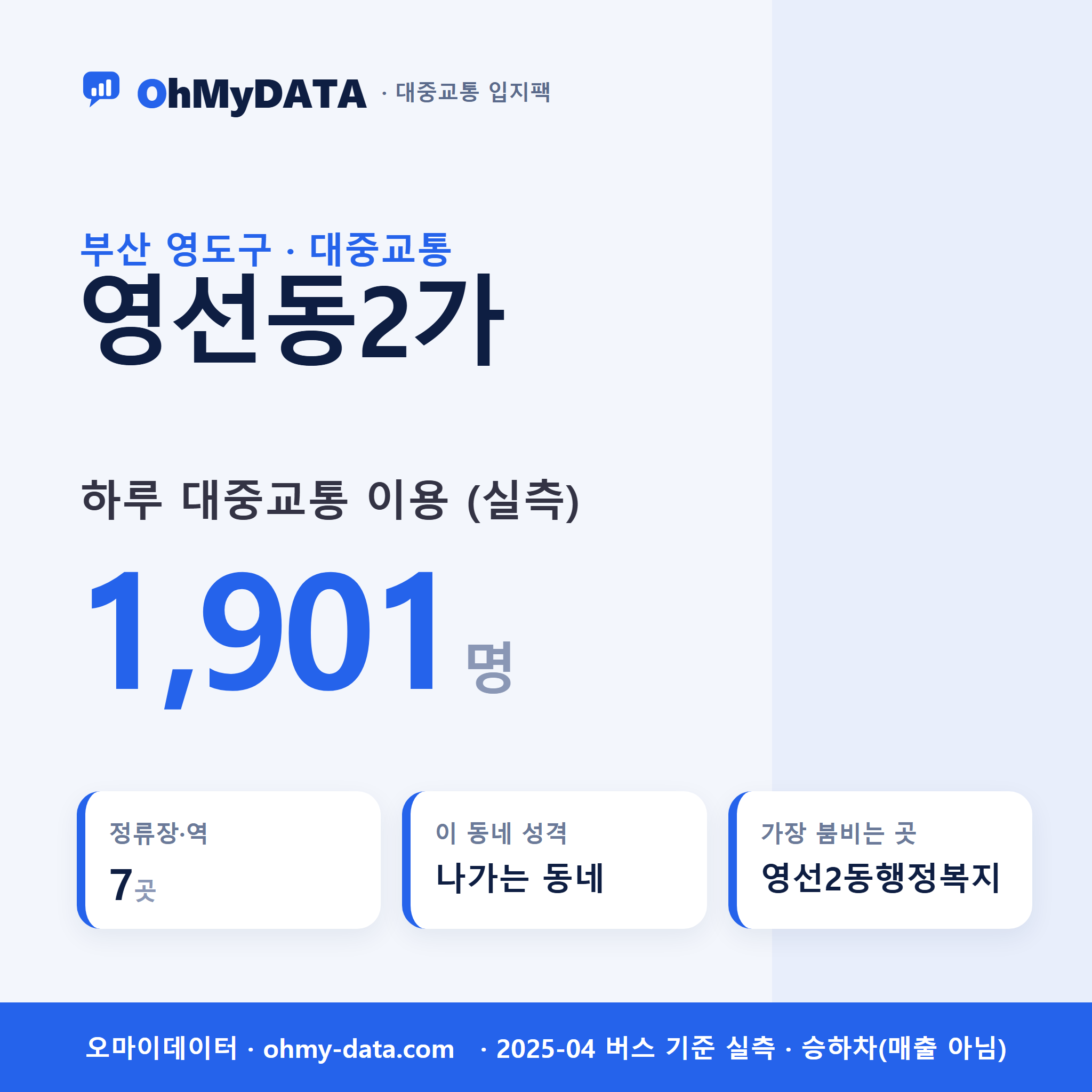영선동2가 대중교통 입지팩 표지