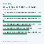 풍산동 맛보기