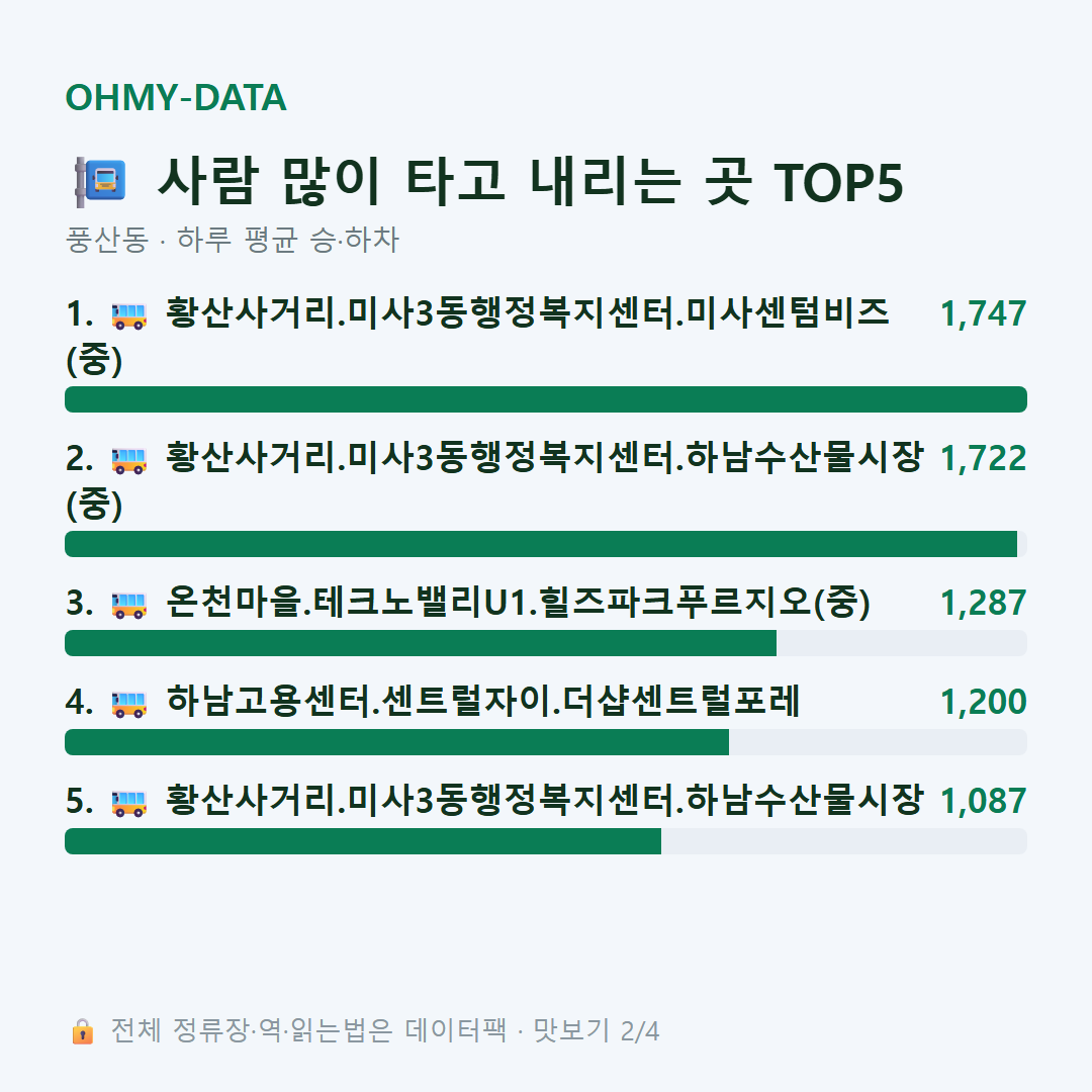 풍산동 맛보기