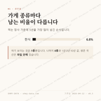 다압면 맛보기 2