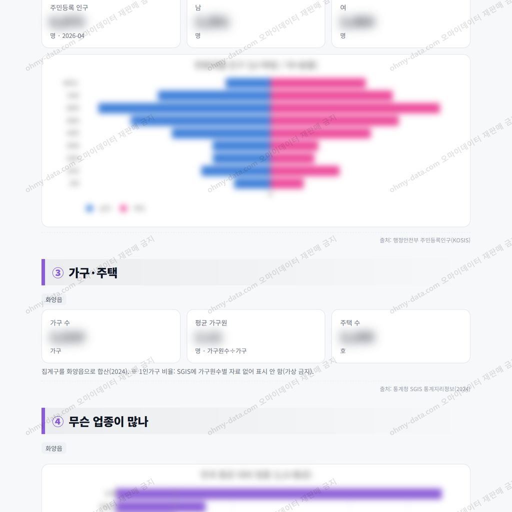화양읍 화양읍_맛보기_2.png