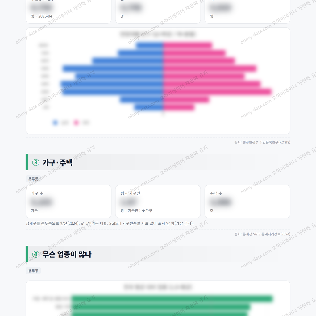 용두동 용두동_맛보기_2.png