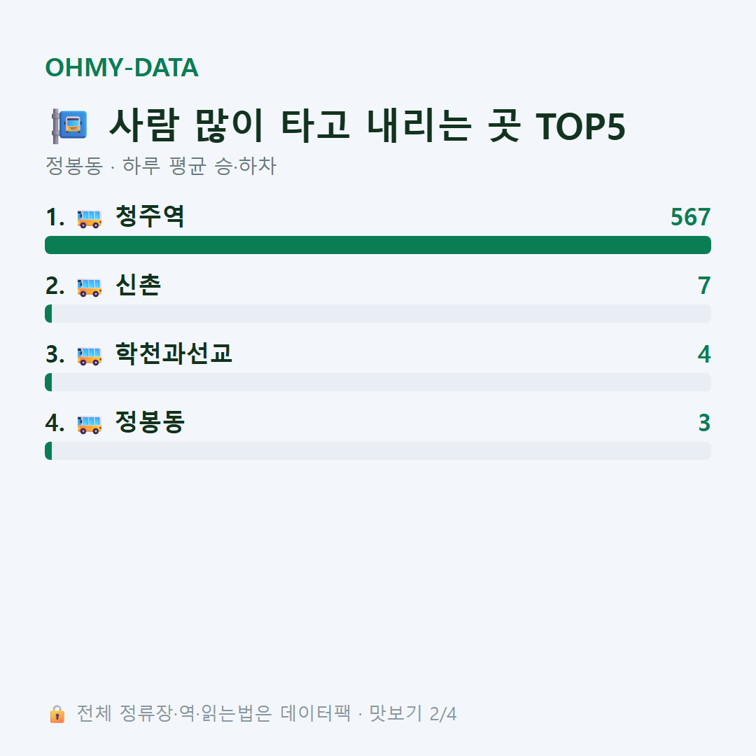 정봉동 맛보기