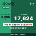 가야2동 가야2동_표지.png