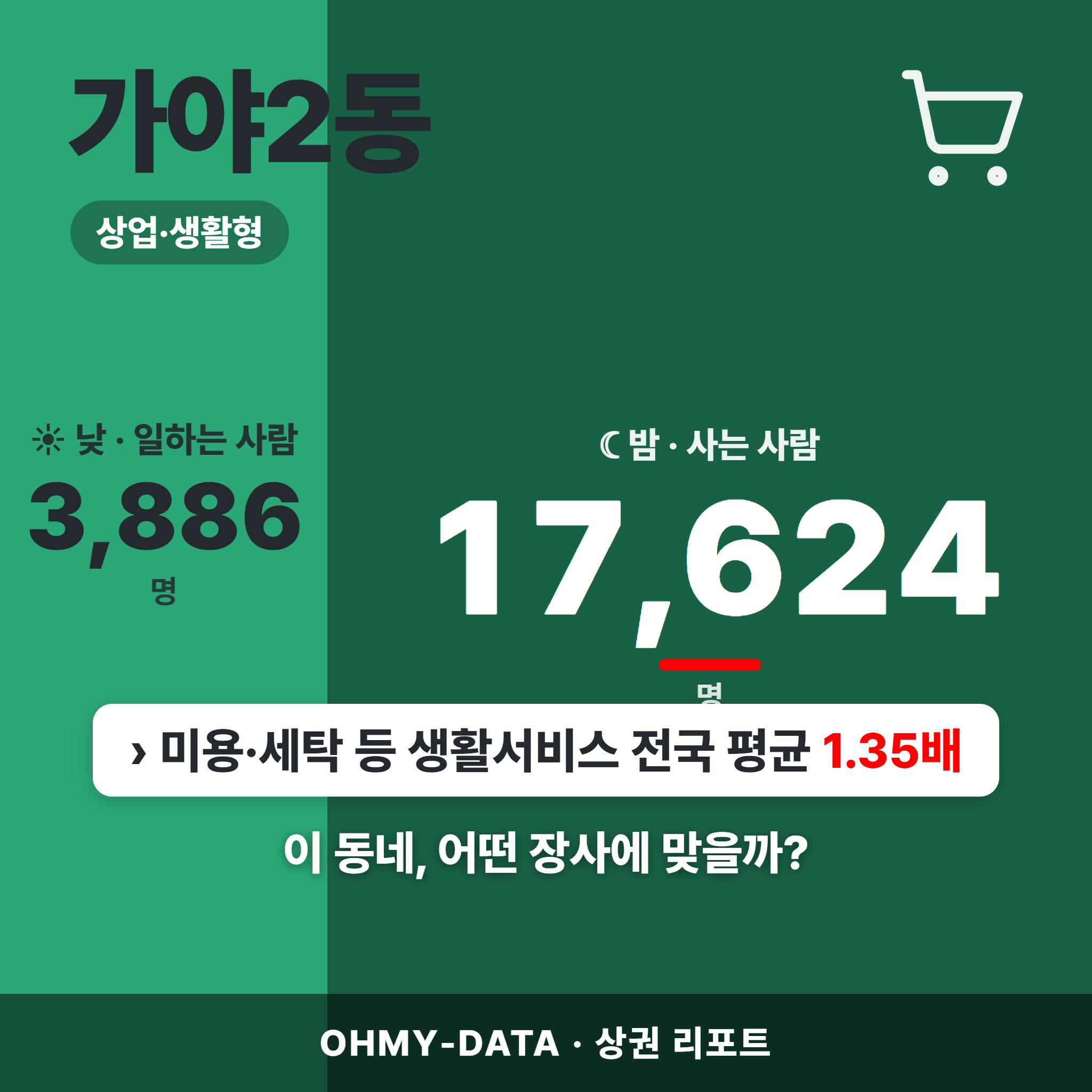 가야2동 가야2동_표지.png