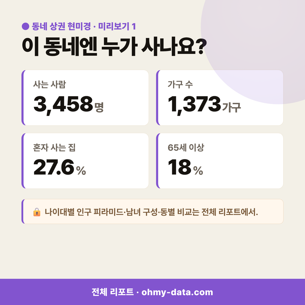 율현동 율현동_맛보기_2.png