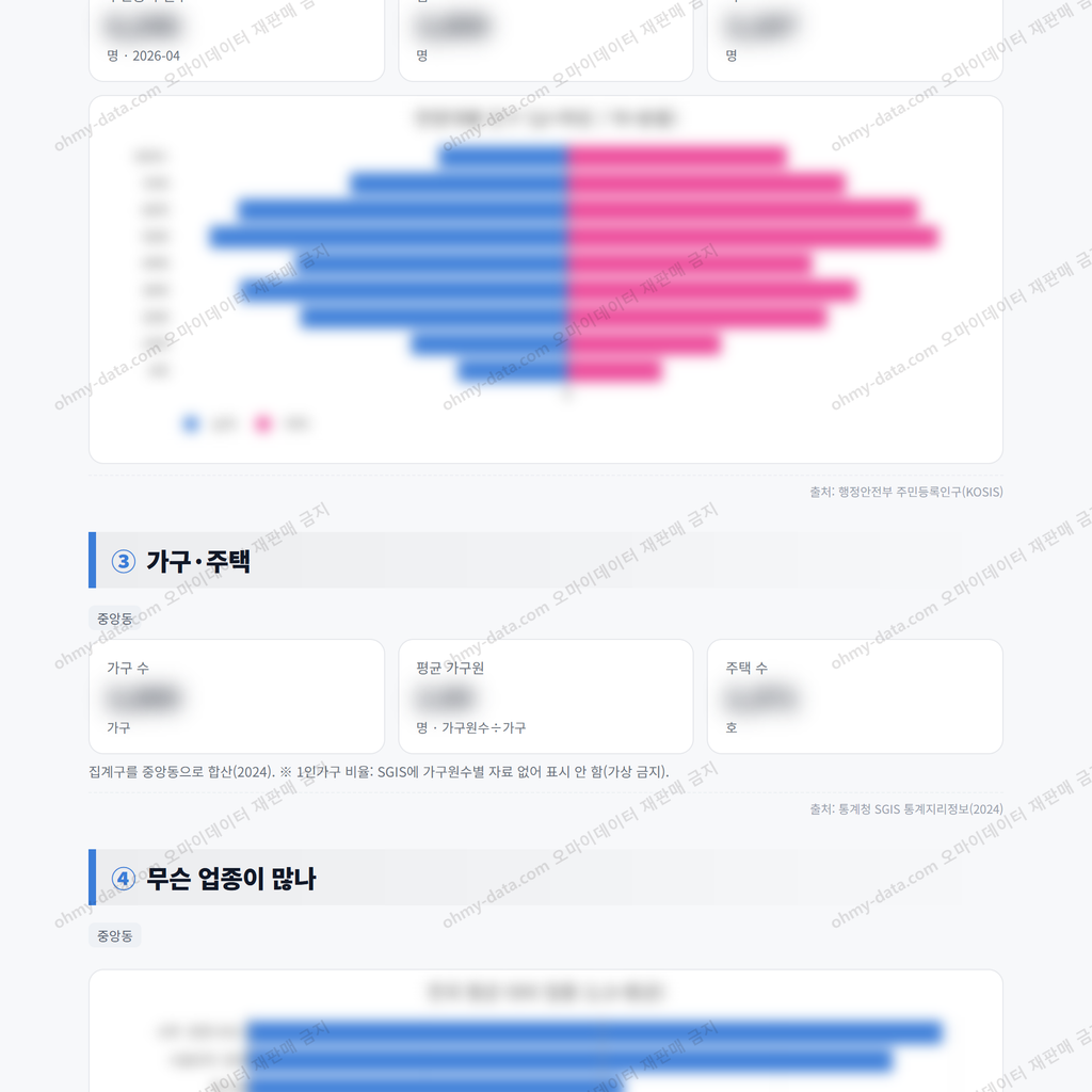중앙동 중앙동_맛보기_2.png