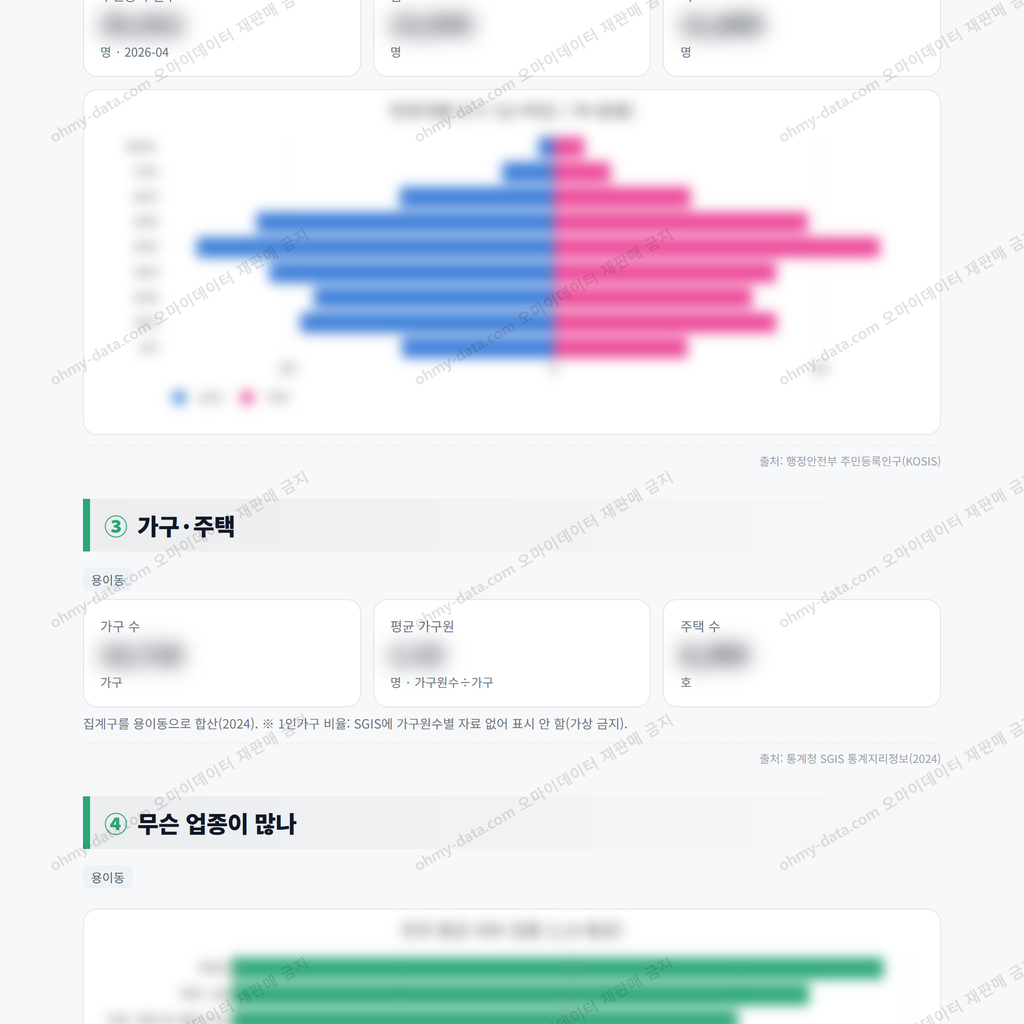 용이동 용이동_맛보기_2.png