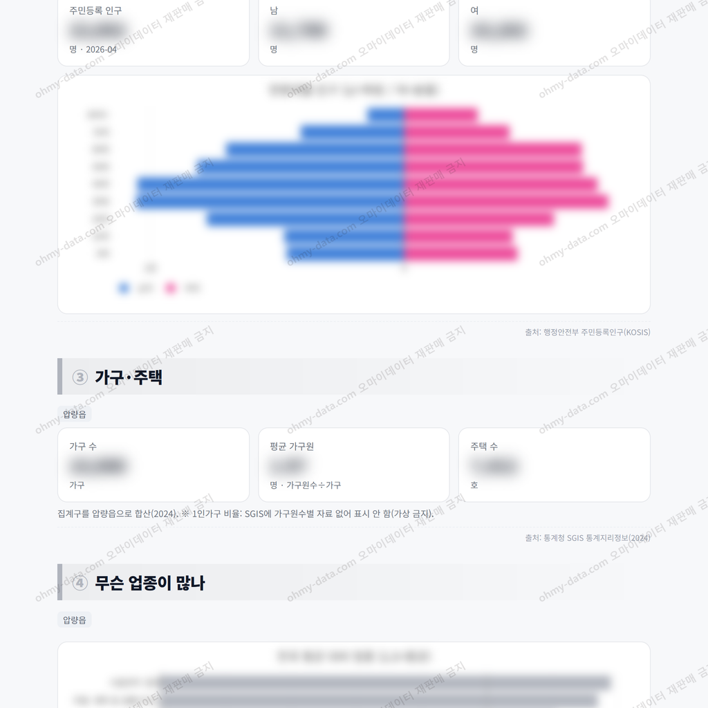 압량읍 압량읍_맛보기_2.png