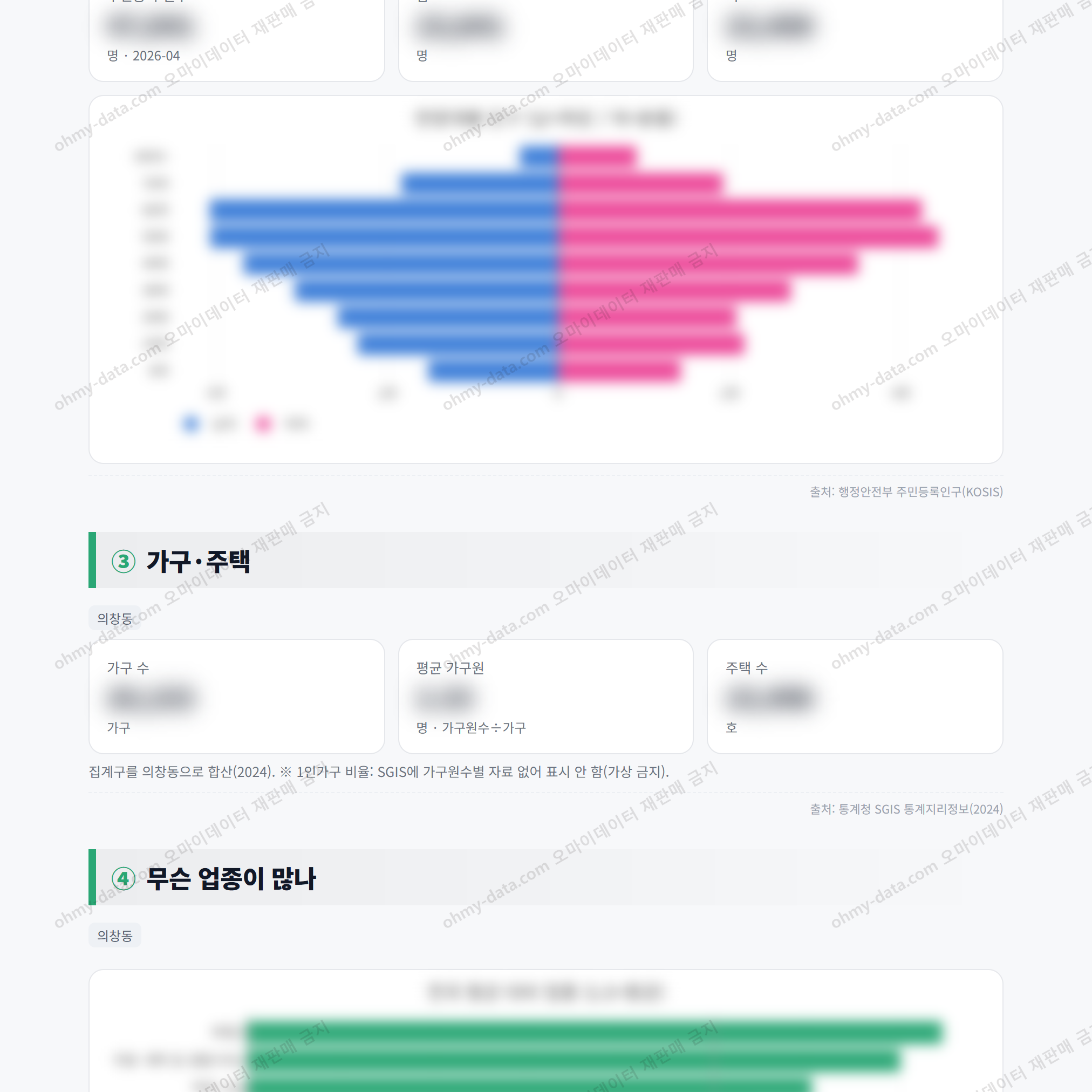 의창동 의창동_맛보기_2.png