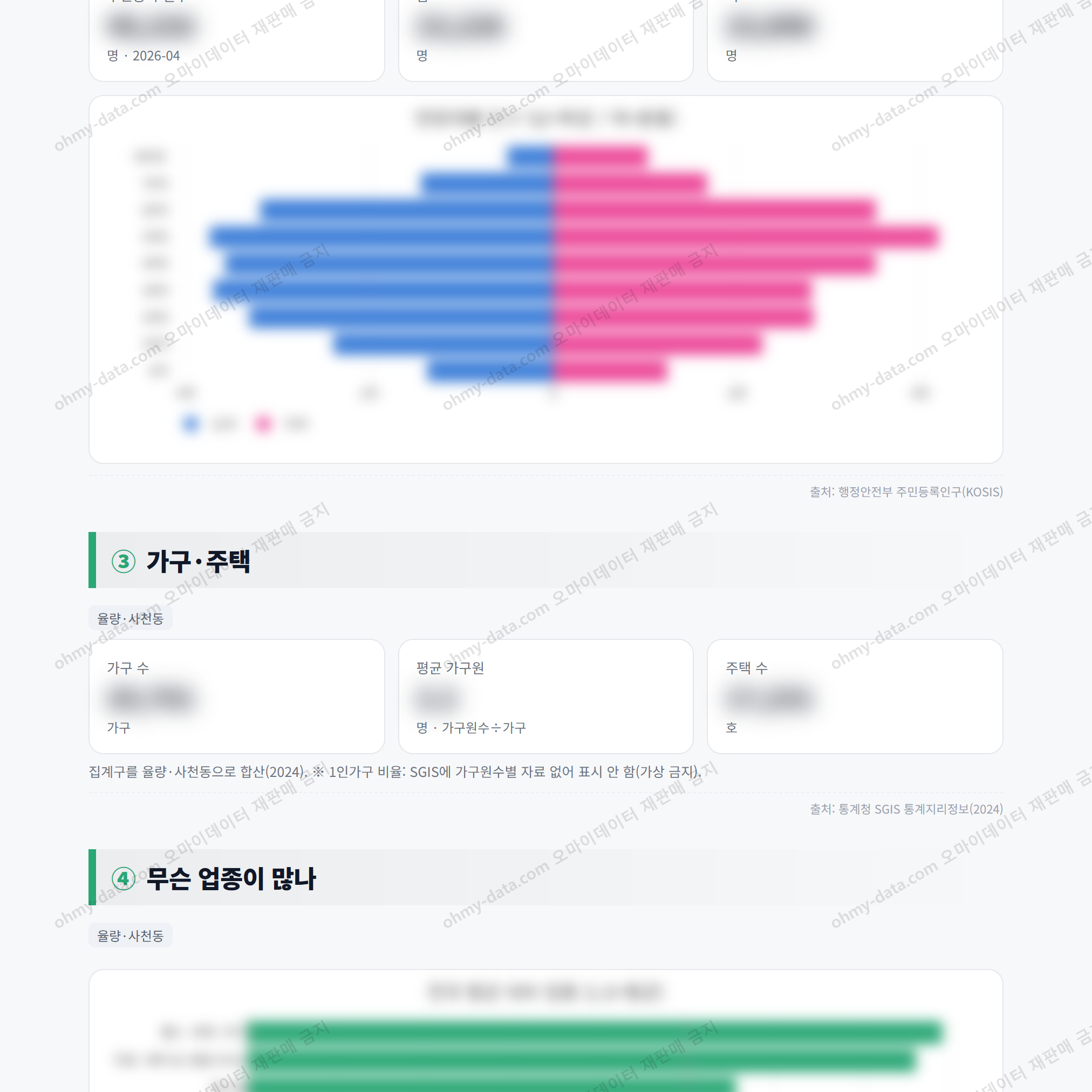 율량·사천동 율량·사천동_맛보기_2.png