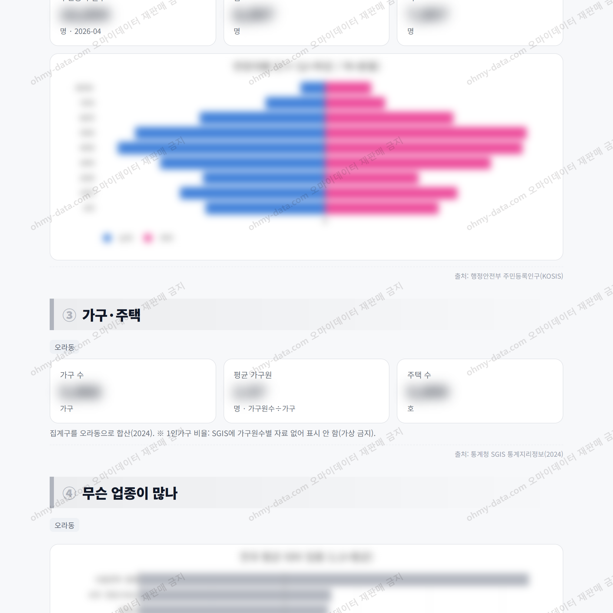 오라동 오라동_맛보기_2.png