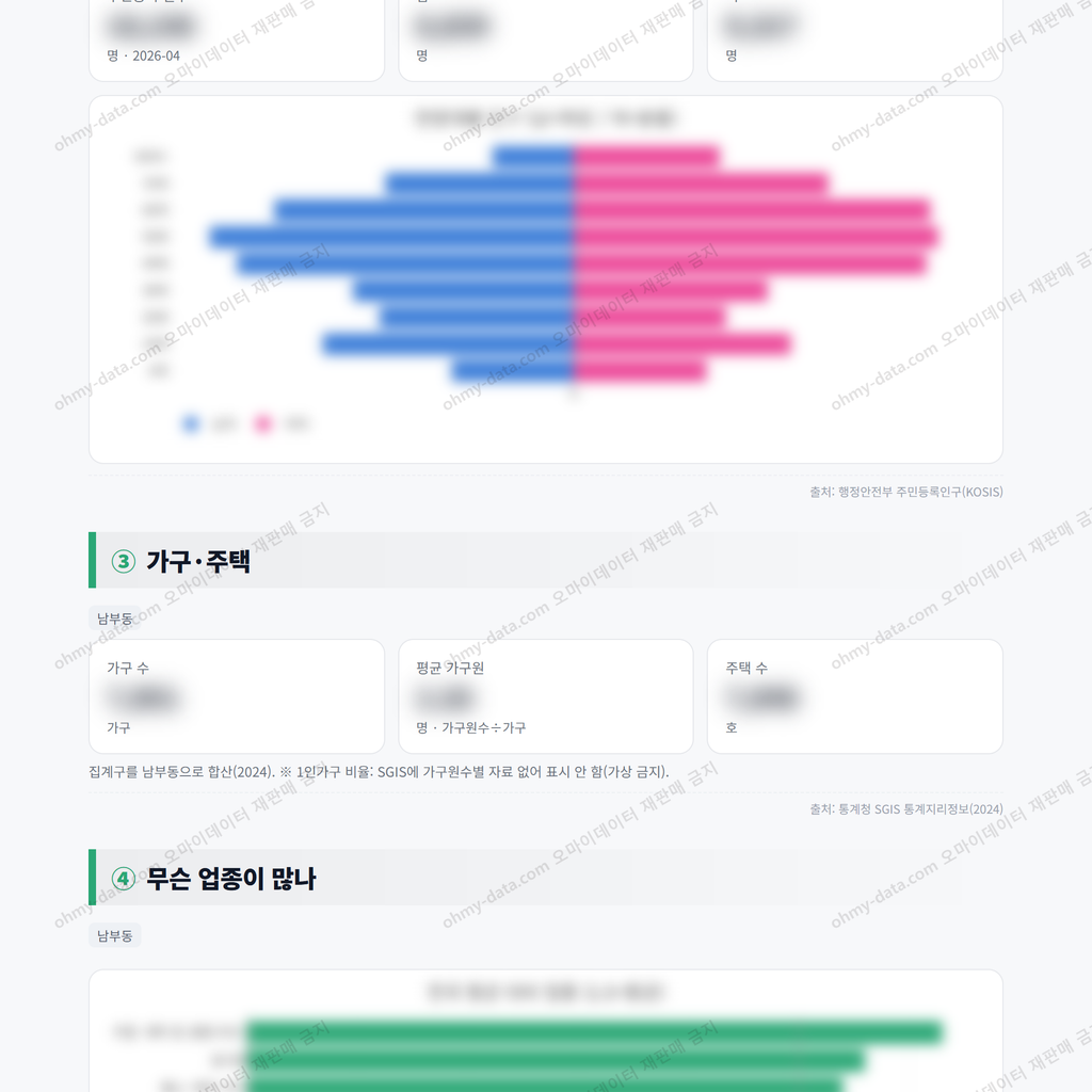 남부동 남부동_맛보기_2.png