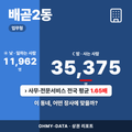 배곧2동 배곧2동_표지.png