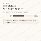 인의동 맛보기 2
