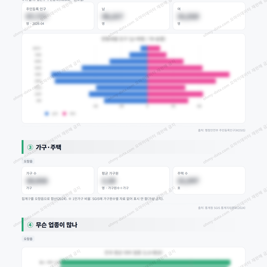 오창읍 오창읍_맛보기_2.png
