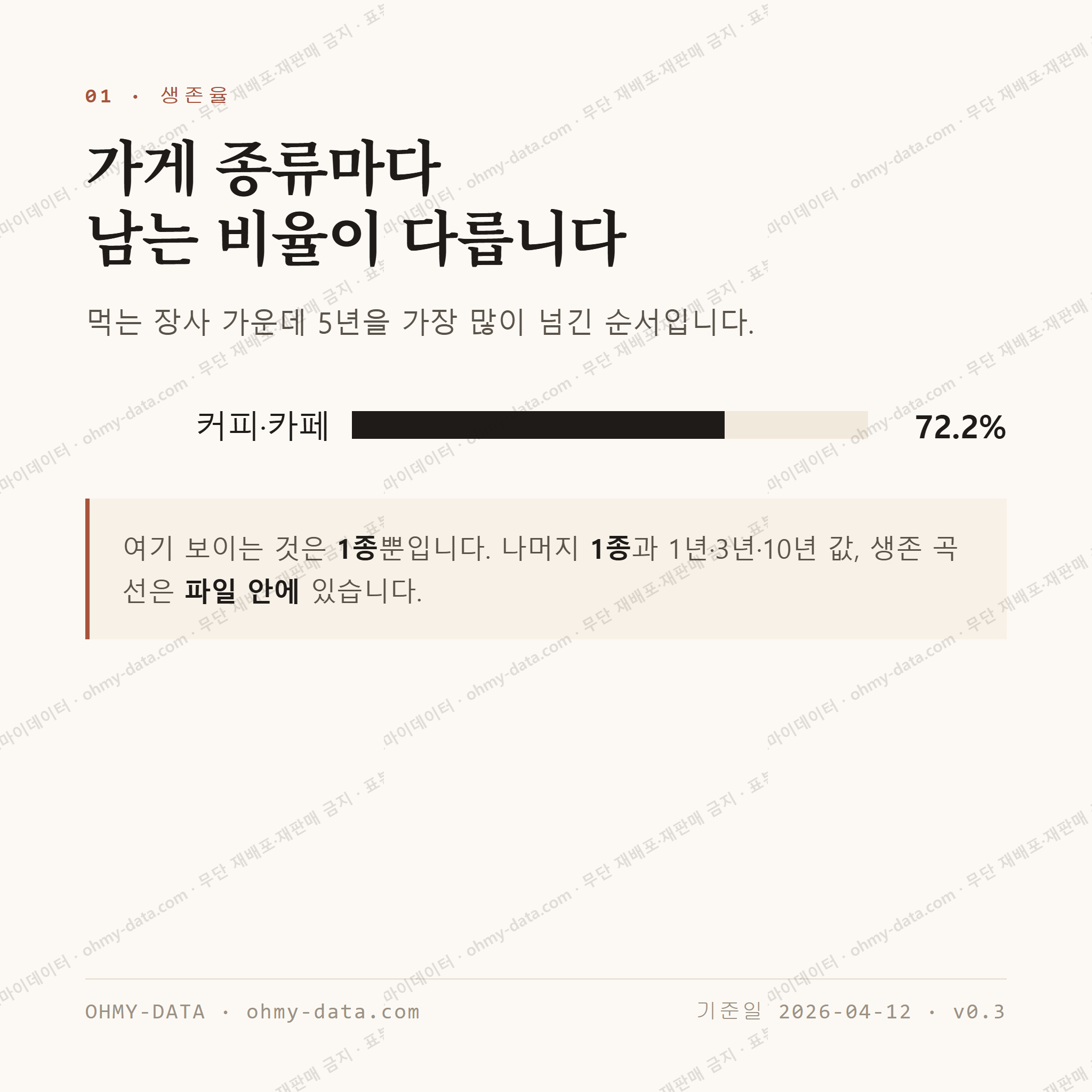 서소문동 맛보기 2