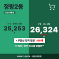 정왕2동 정왕2동_표지.png
