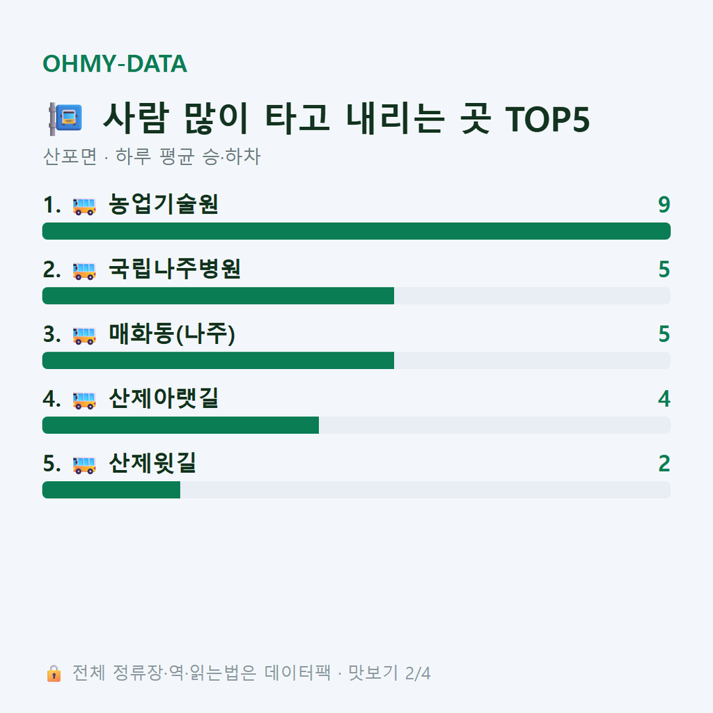 산포면 맛보기
