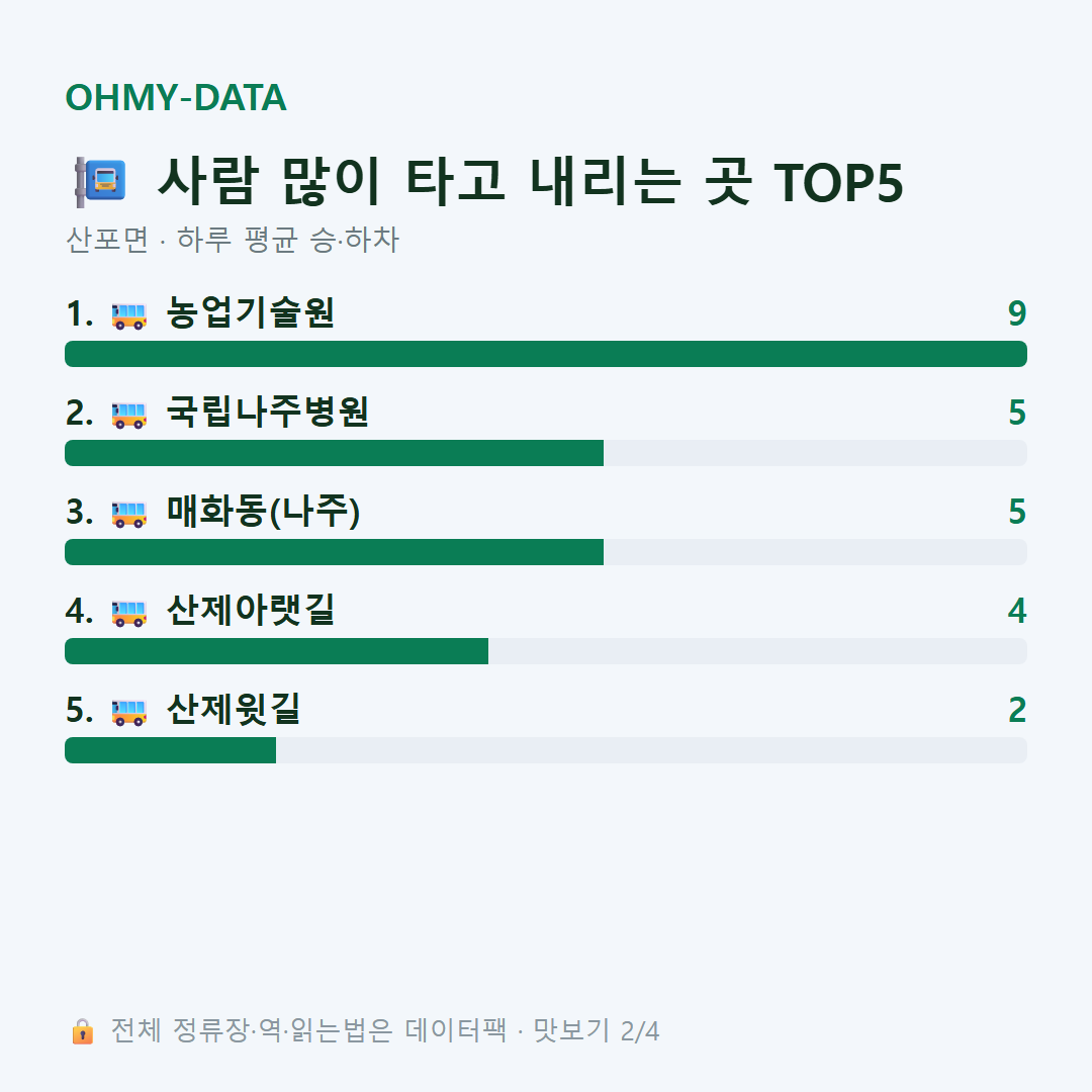 산포면 맛보기
