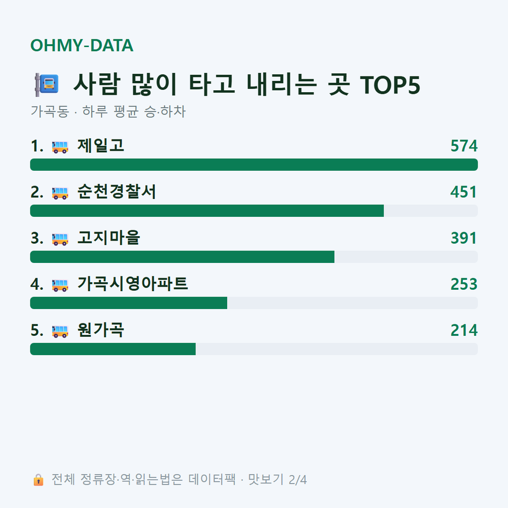 가곡동 맛보기