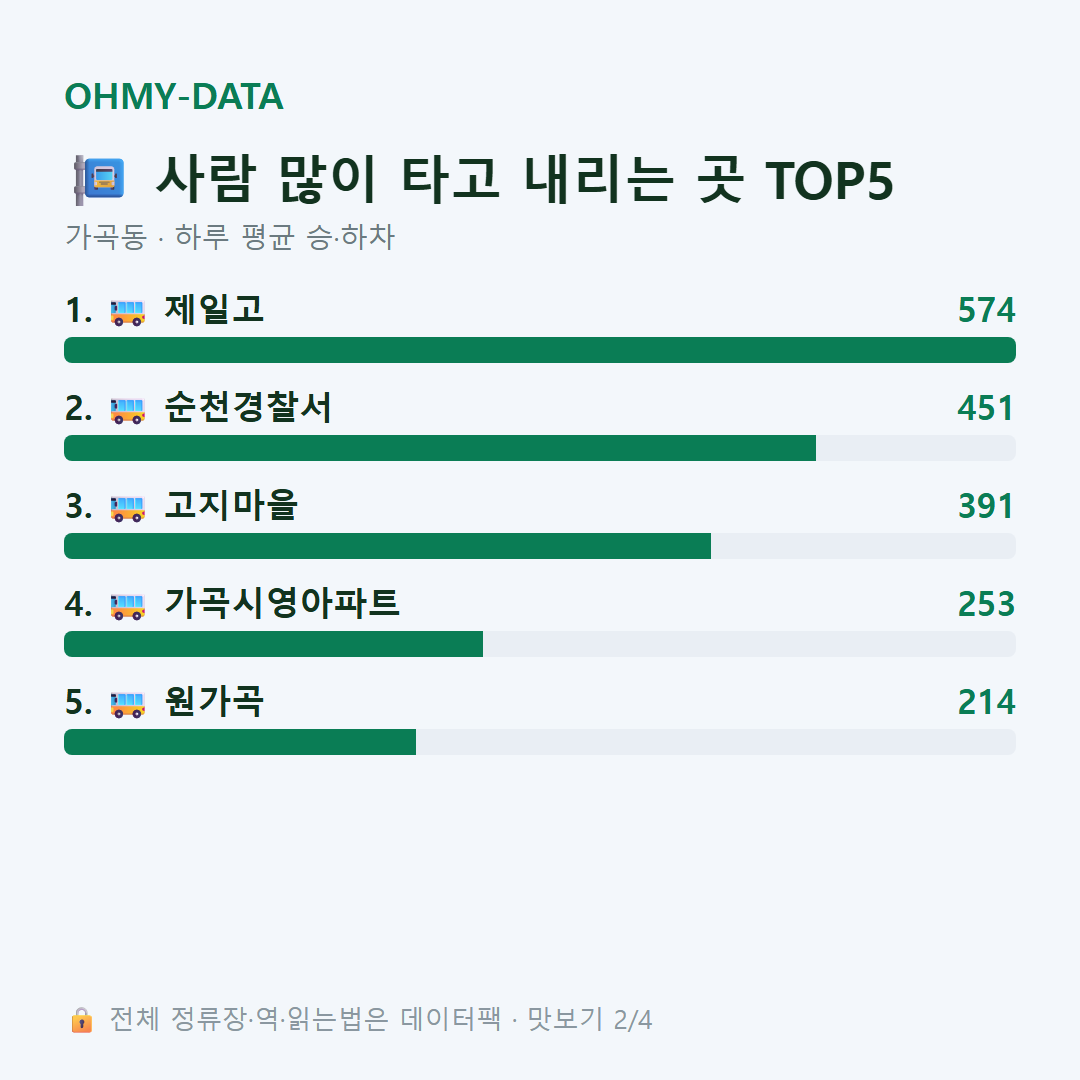 가곡동 맛보기