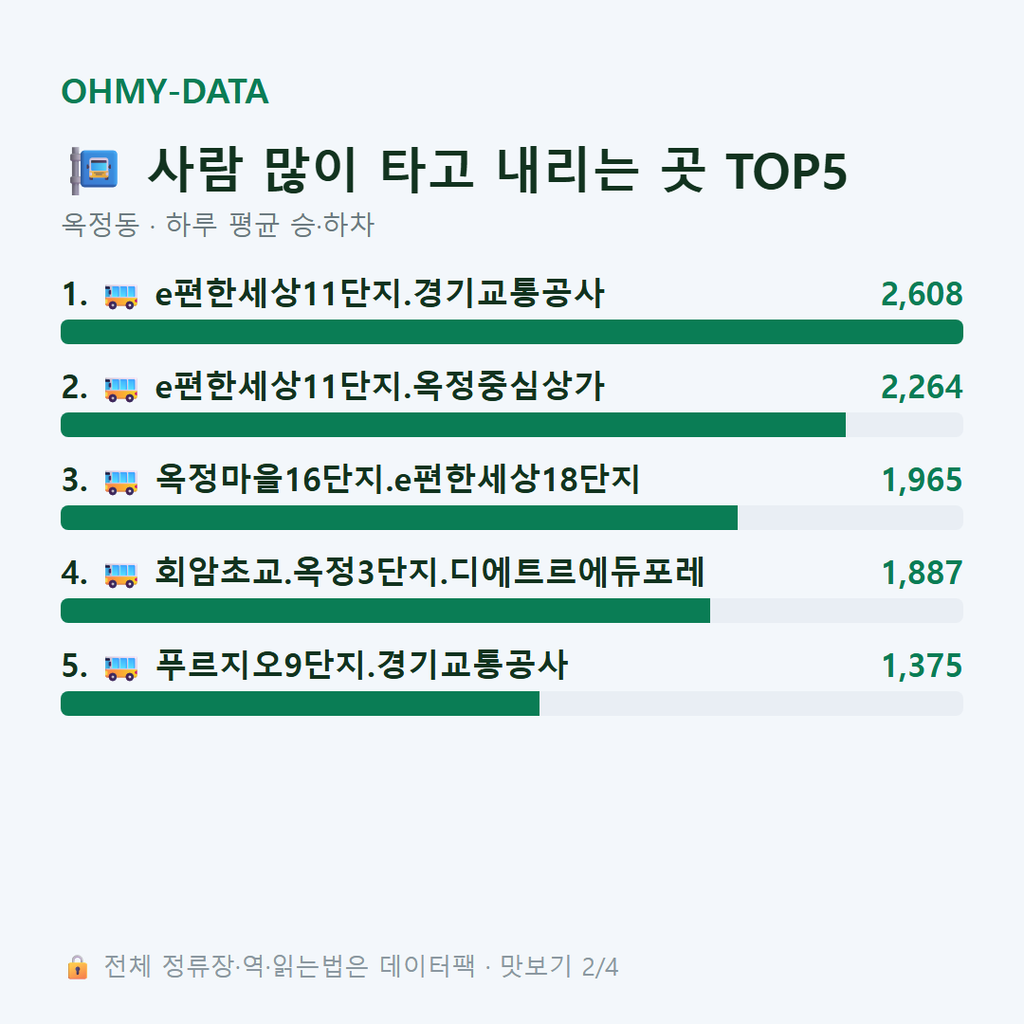 옥정동 맛보기