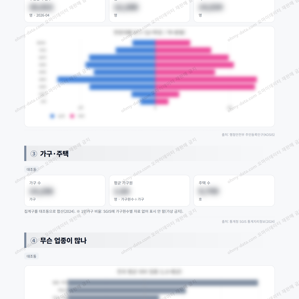 대조동 대조동_맛보기_2.png