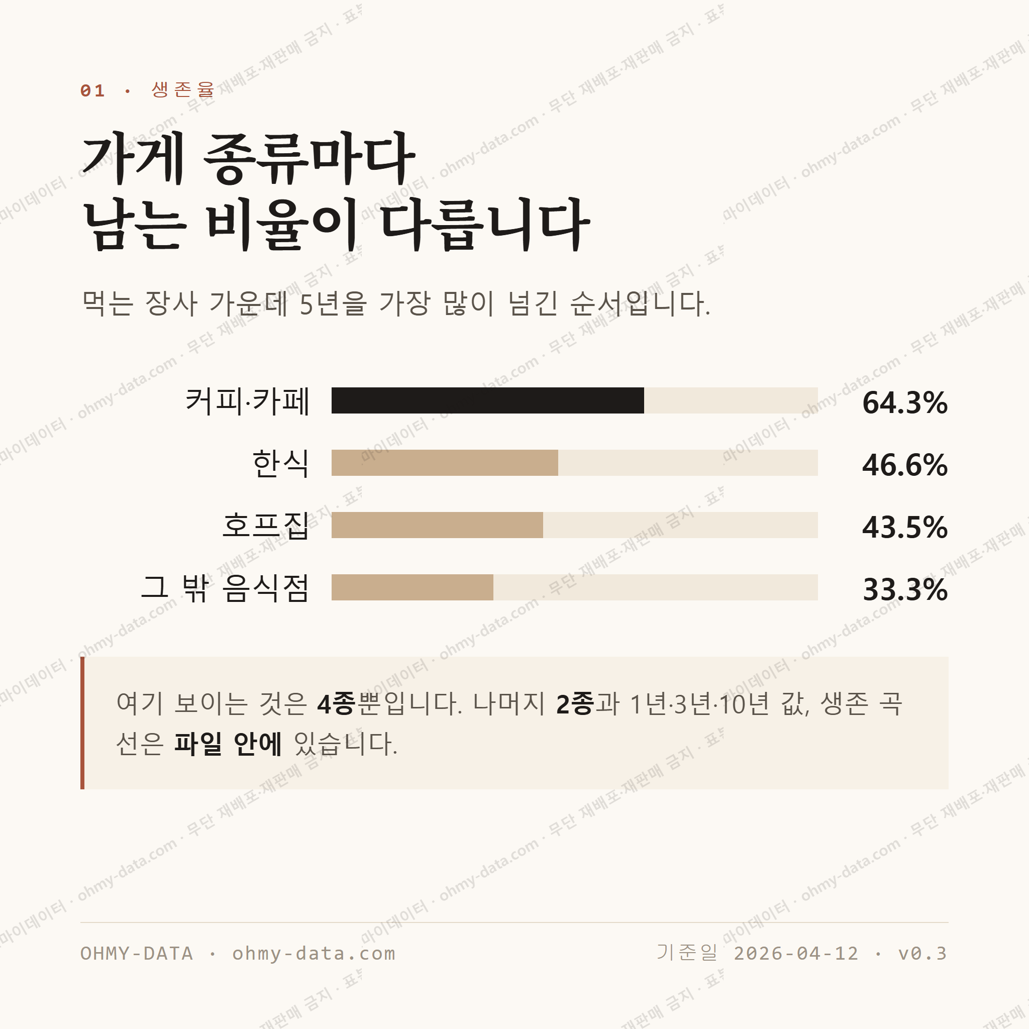 능곡동 맛보기 2