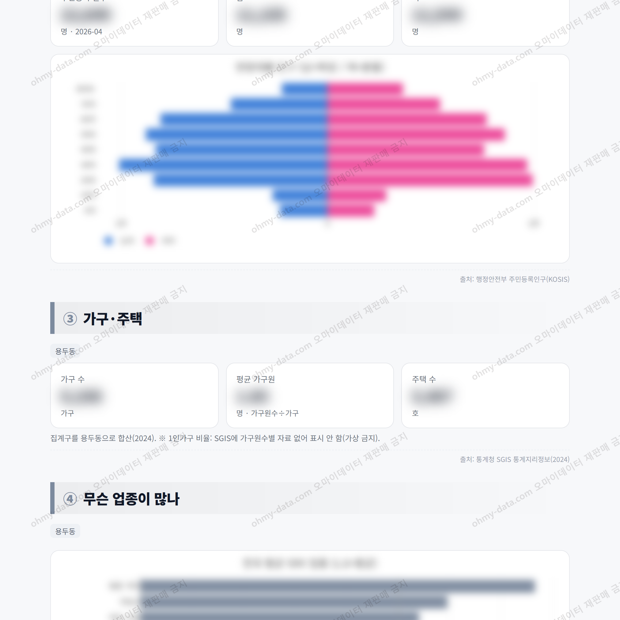 용두동 용두동_맛보기_2.png