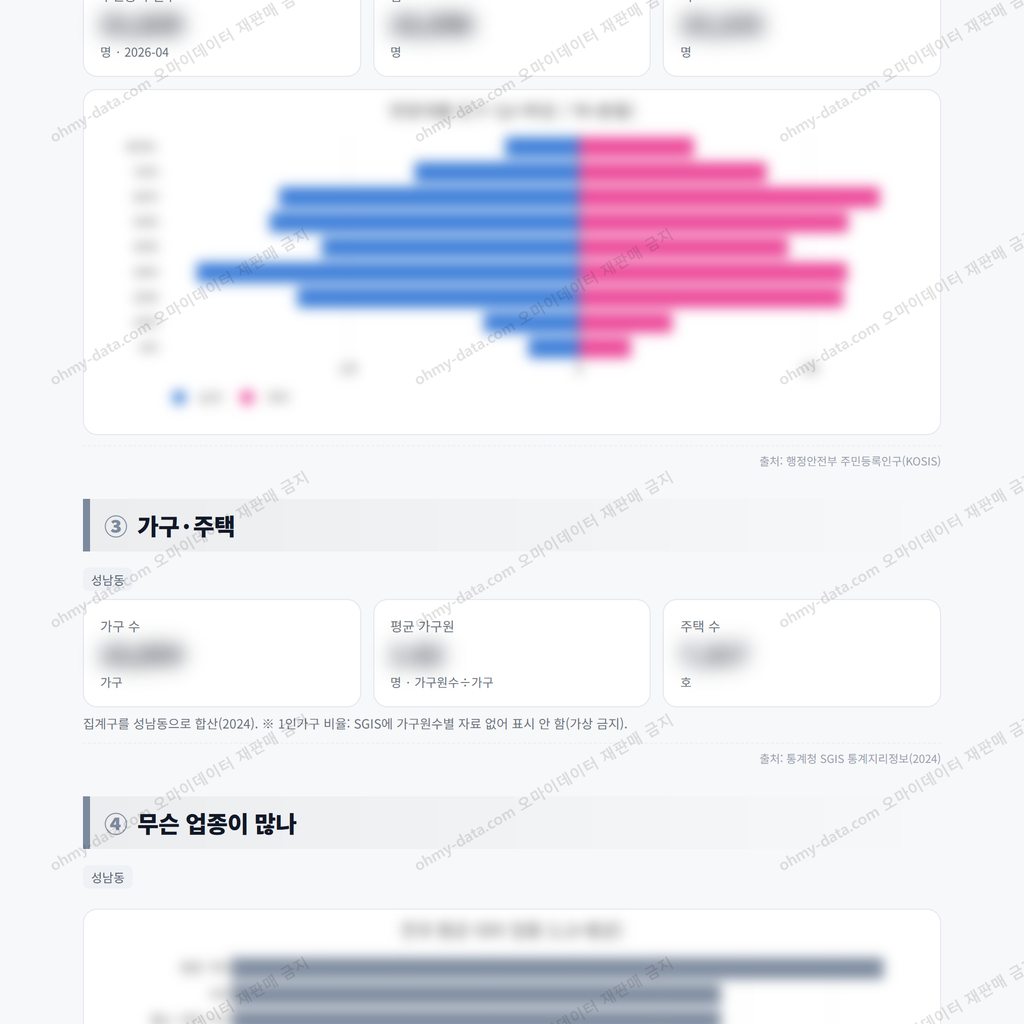 성남동 성남동_맛보기_2.png