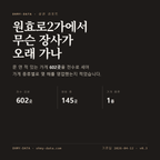 원효로2가 표지
