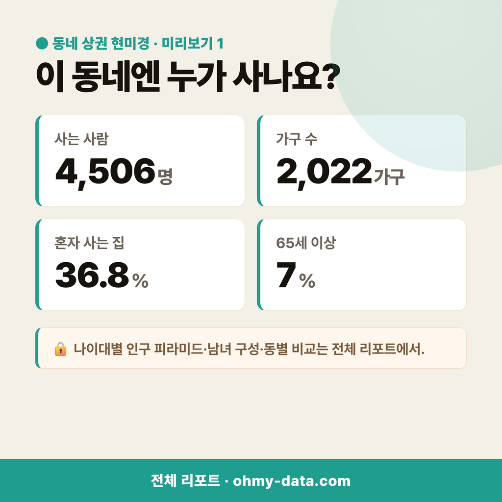 내덕동 내덕동_맛보기_2.png