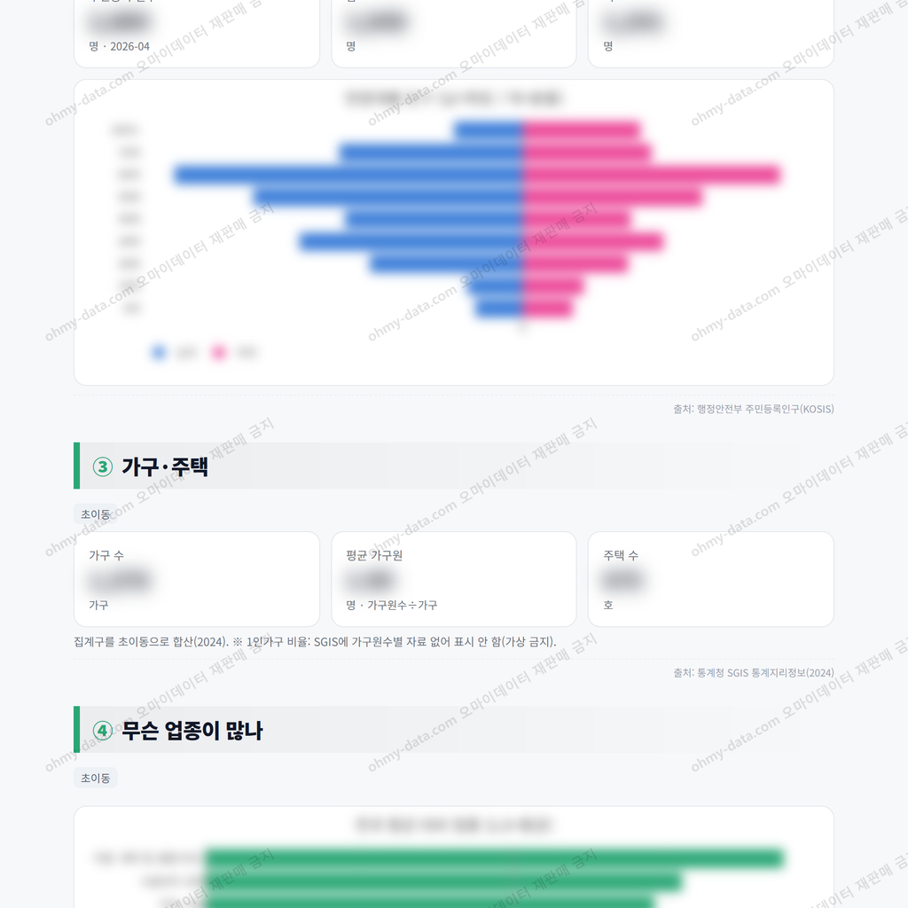 초이동 초이동_맛보기_2.png