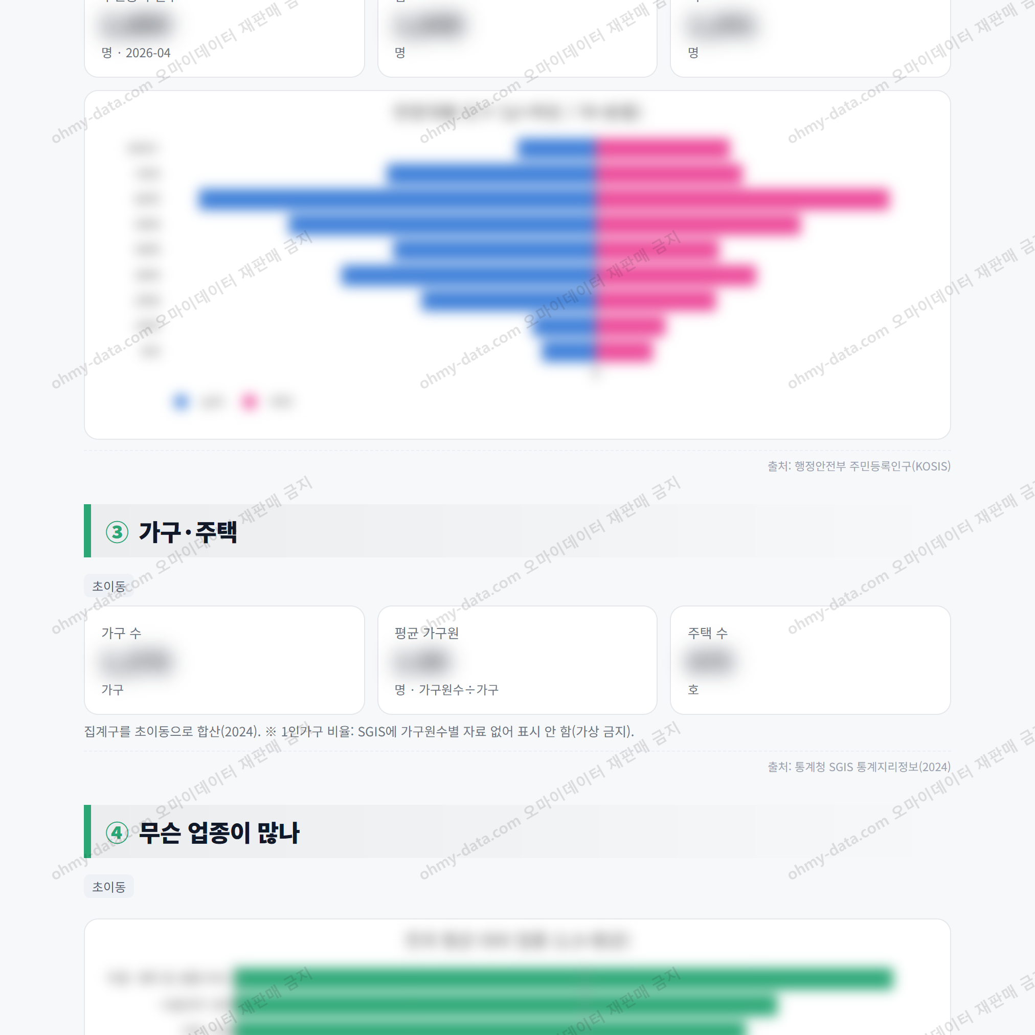 초이동 초이동_맛보기_2.png