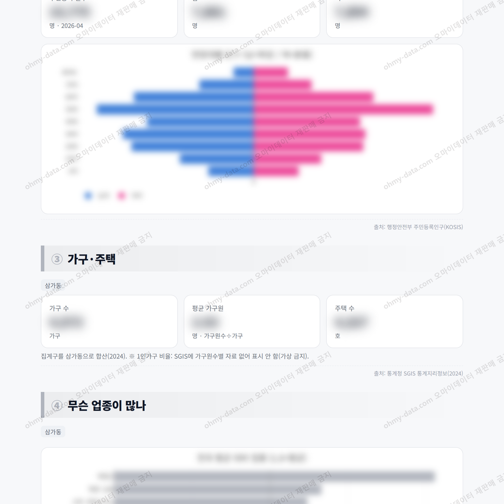 삼가동 삼가동_맛보기_2.png