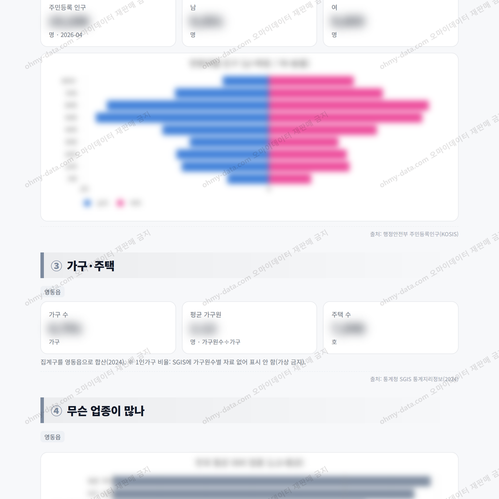 영동읍 영동읍_맛보기_2.png