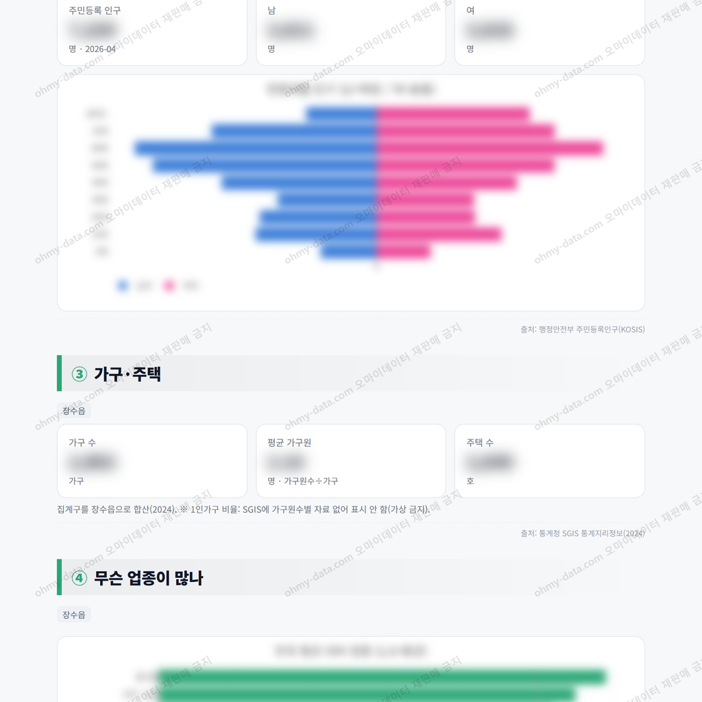장수읍 장수읍_맛보기_2.png