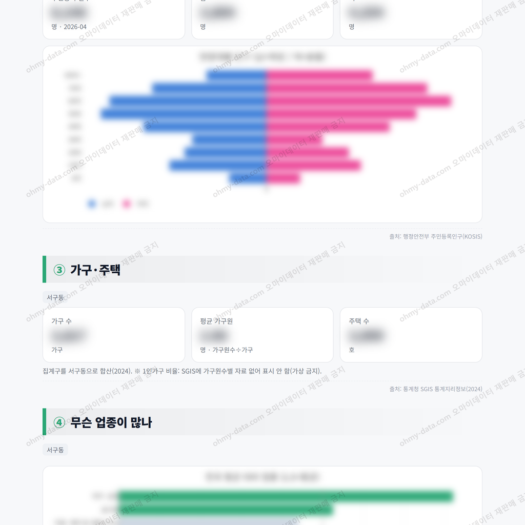 서구동 서구동_맛보기_2.png