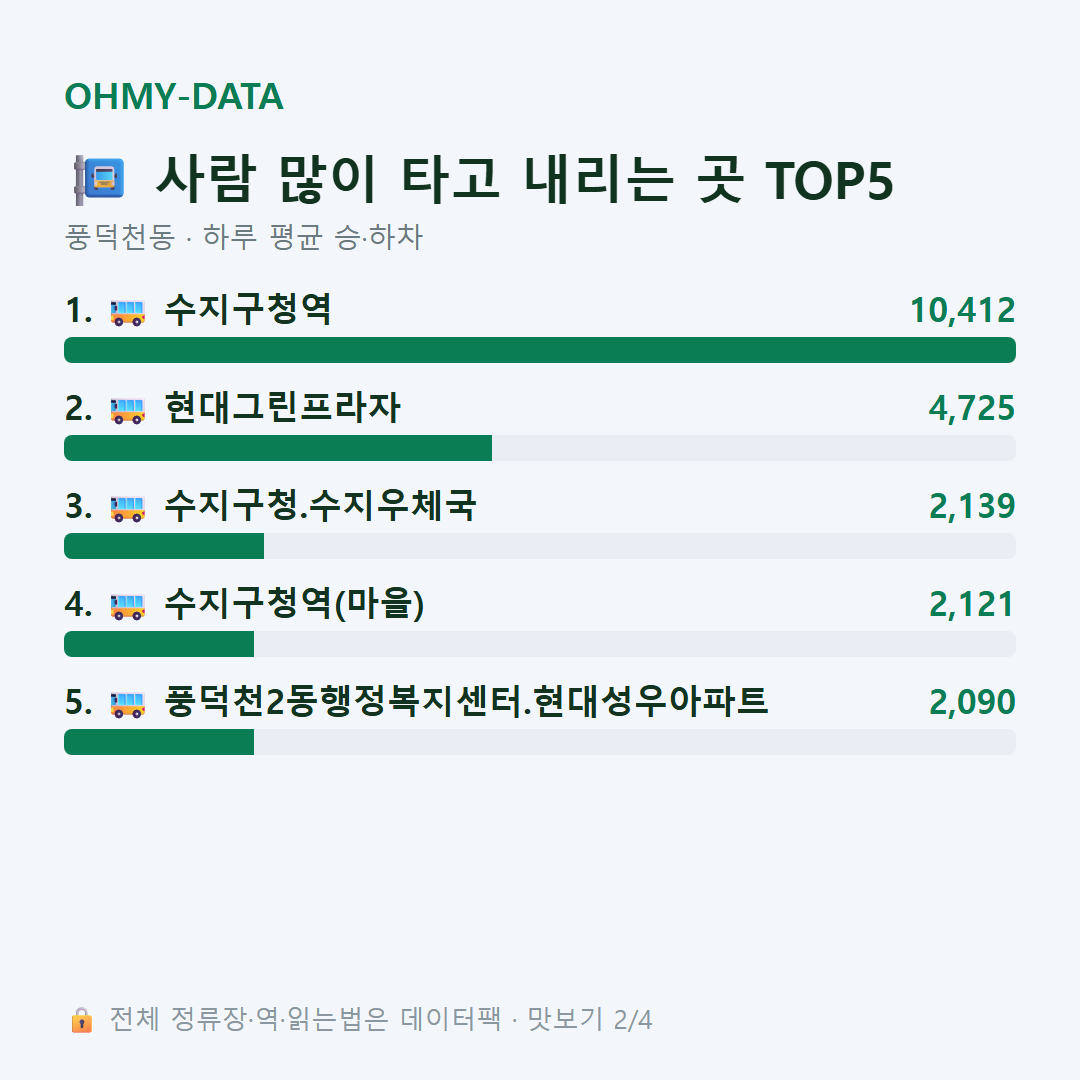 풍덕천동 맛보기