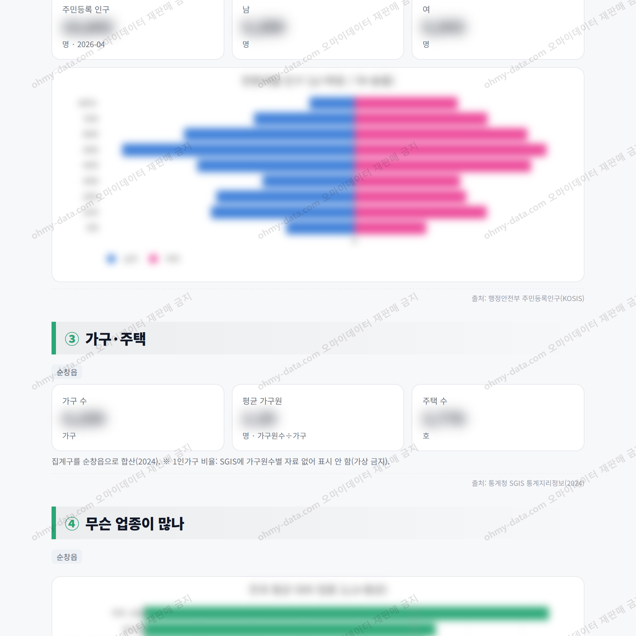순창읍 순창읍_맛보기_2.png
