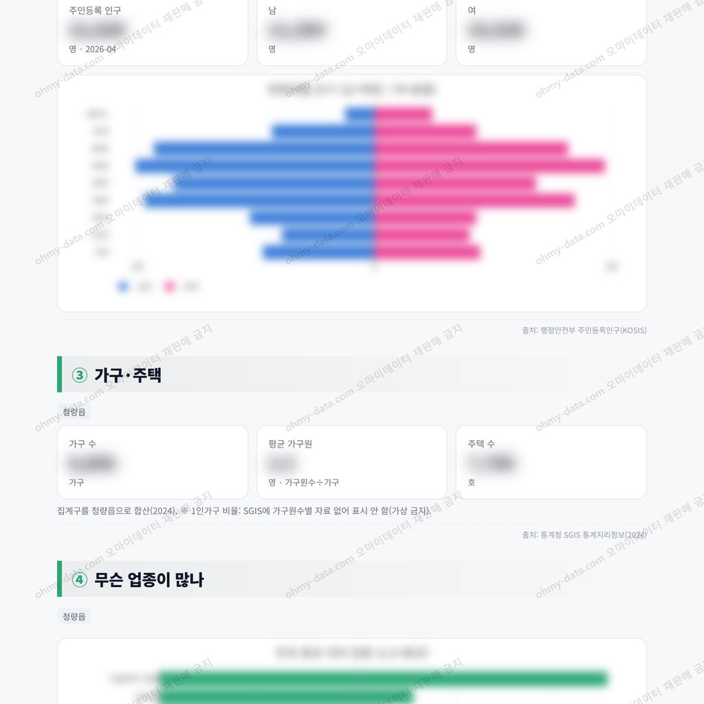 청량읍 청량읍_맛보기_2.png