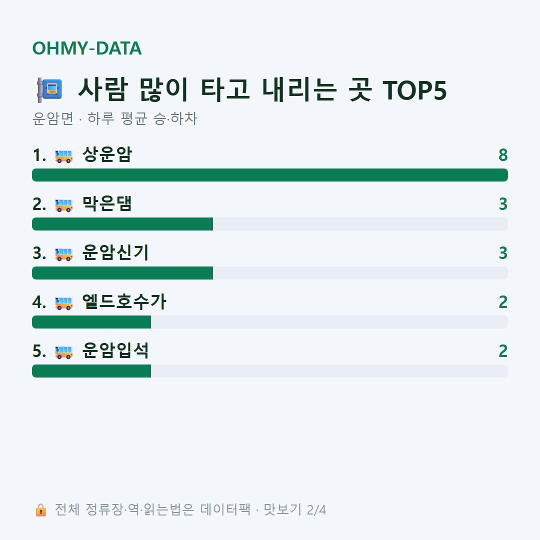 운암면 맛보기