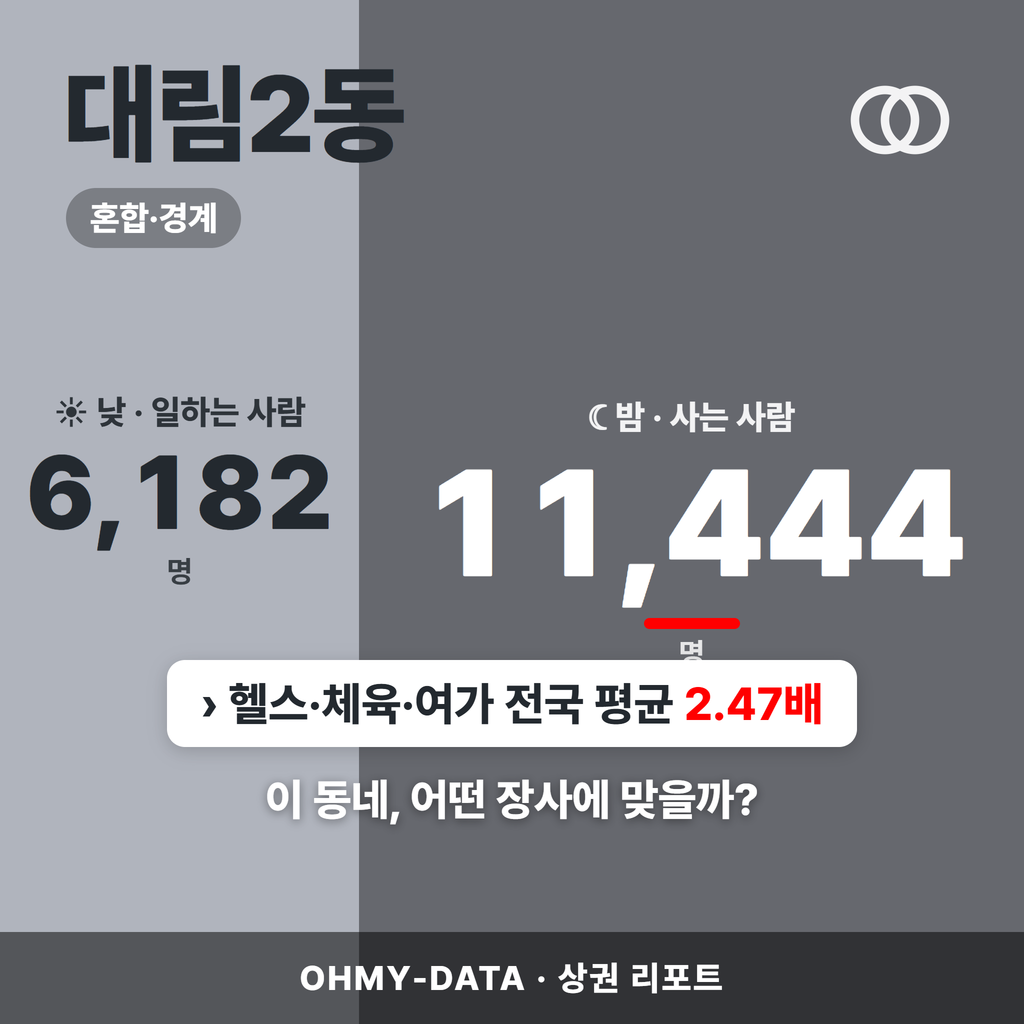 대림2동 대림2동_표지.png
