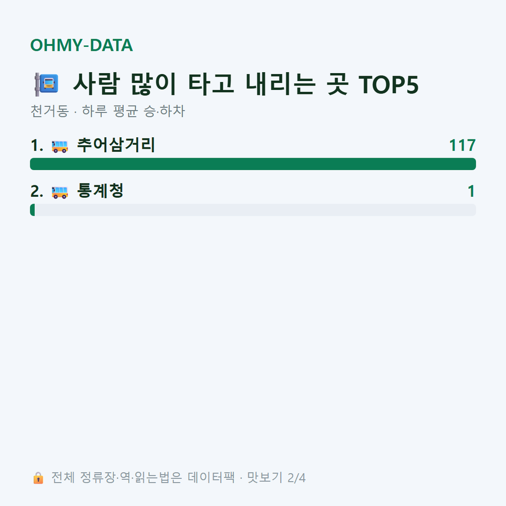 천거동 맛보기