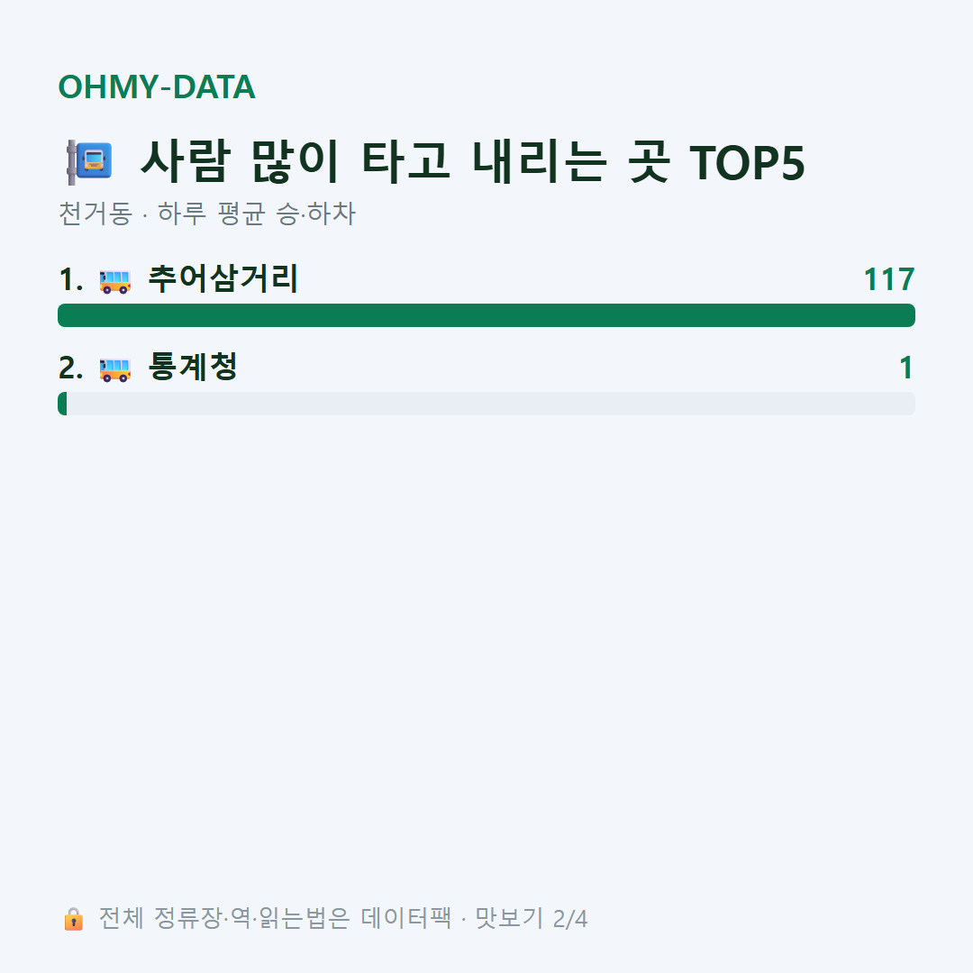 천거동 맛보기