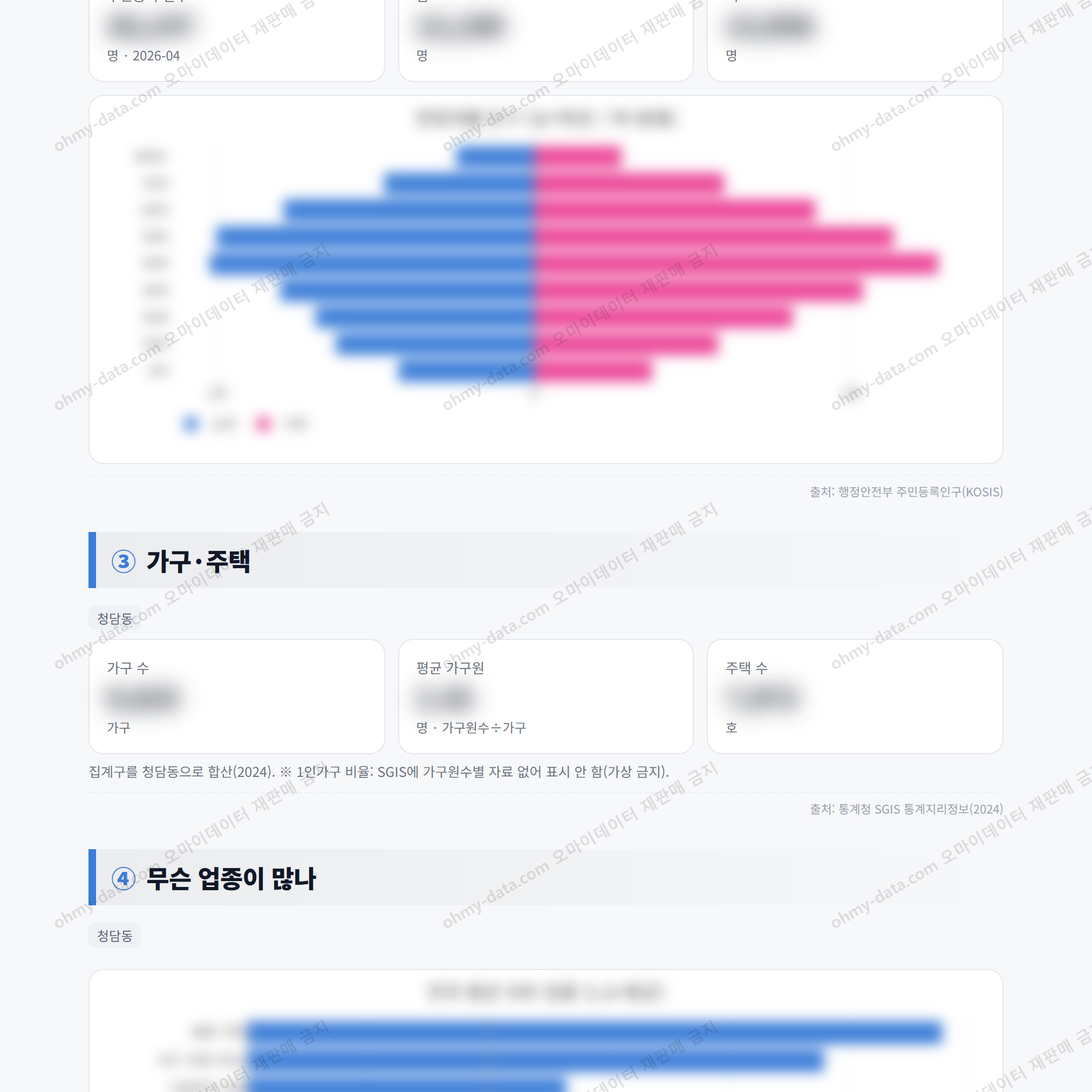 청담동 청담동_맛보기_2.png